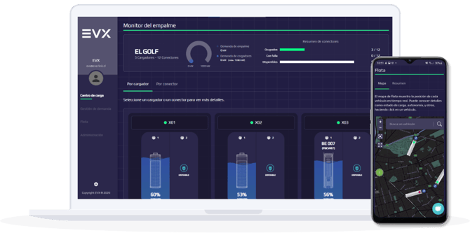 EVX pantalla principal